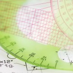 Measures Measures